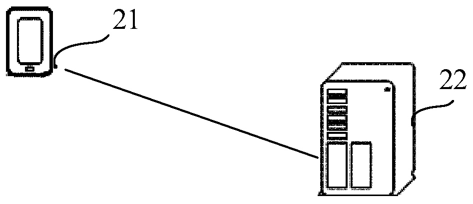 Message pushing method and device, computer equipment and storage medium