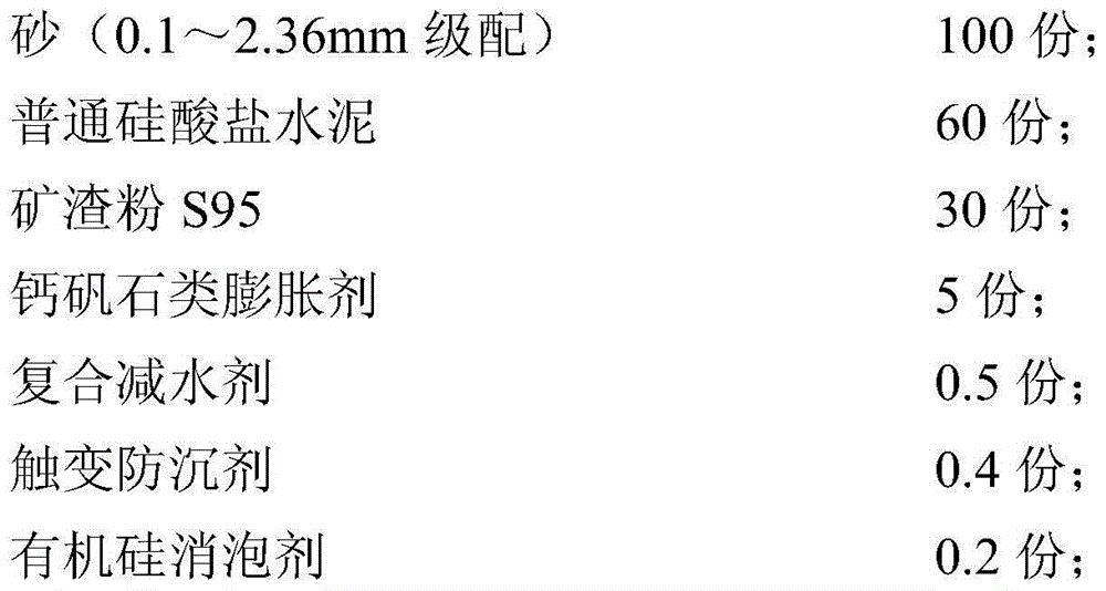 Cement-based grouting material applicable to narrow-space and long-distance grouting operation