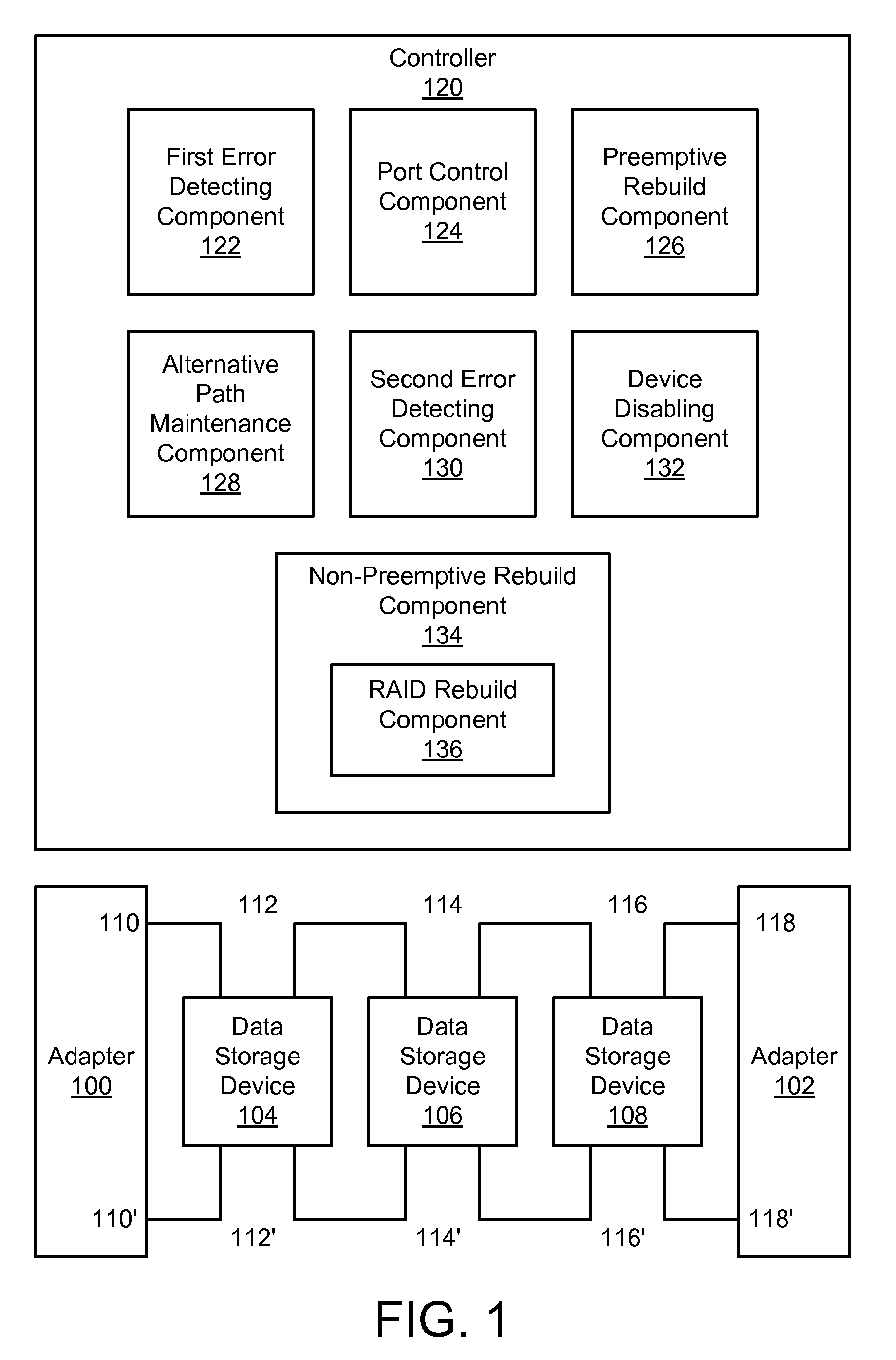 Apparatus and method for controlling raid array rebuild