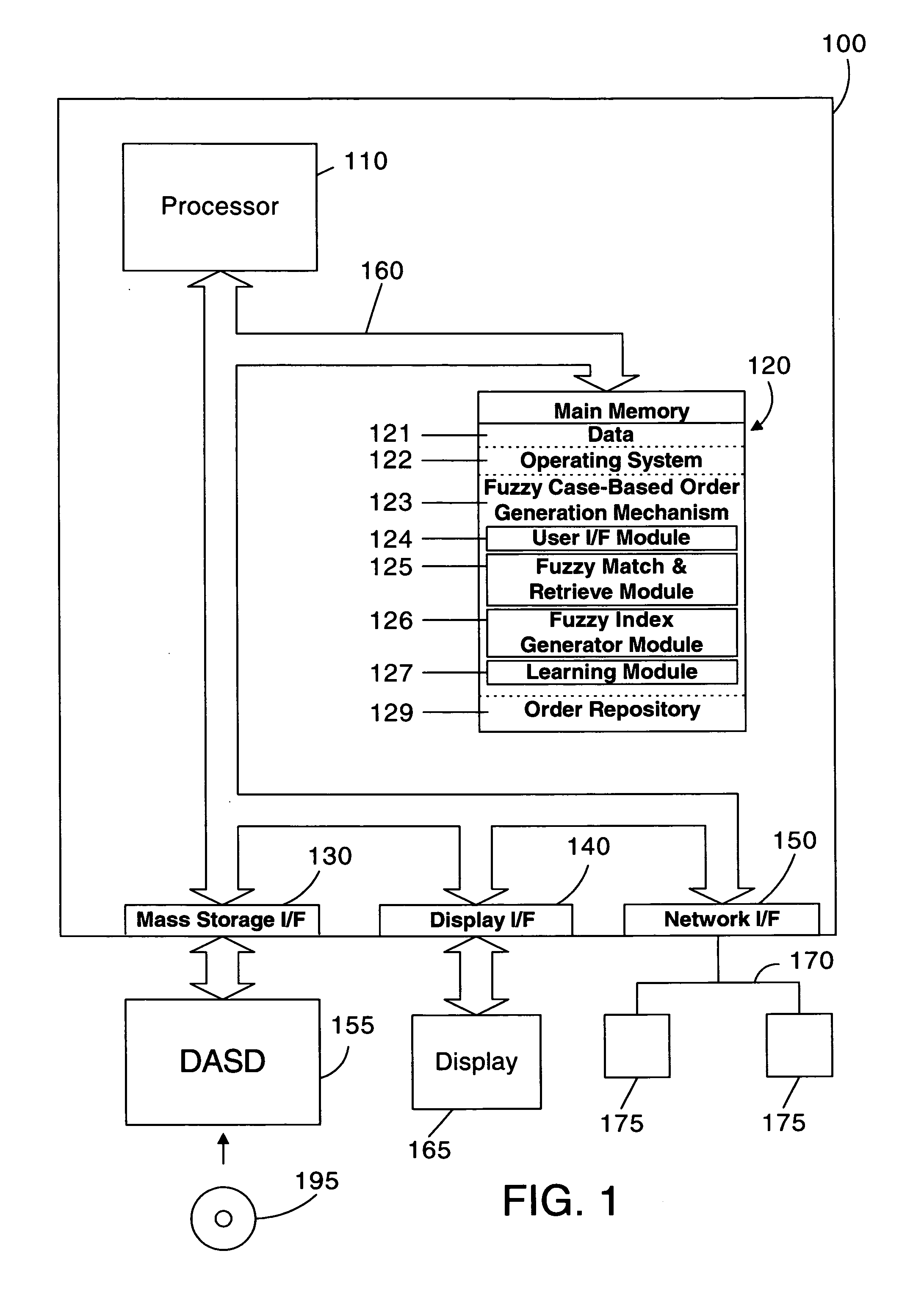 Apparatus and method for using fuzzy case-based reasoning to generate a sales order