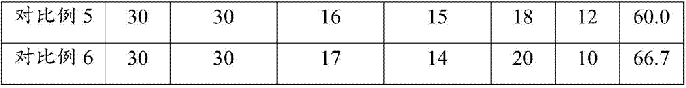 Biscuit for relaxing bowel and preparation method thereof