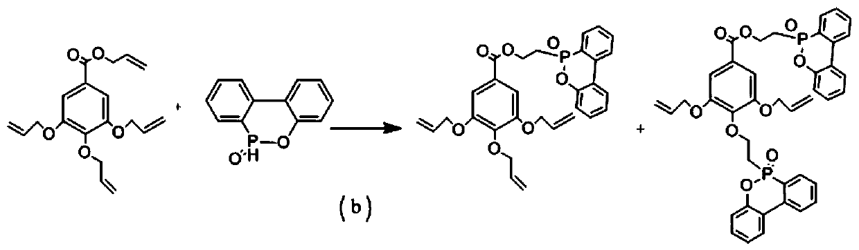 A kind of preparation method of bio-based flame-retardant epoxy resin and the prepared bio-based flame-retardant epoxy resin