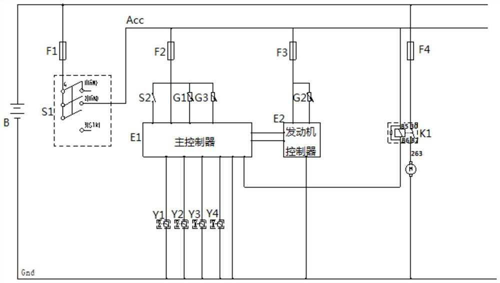 Hybrid vehicle air conditioner warm air control system and control method thereof