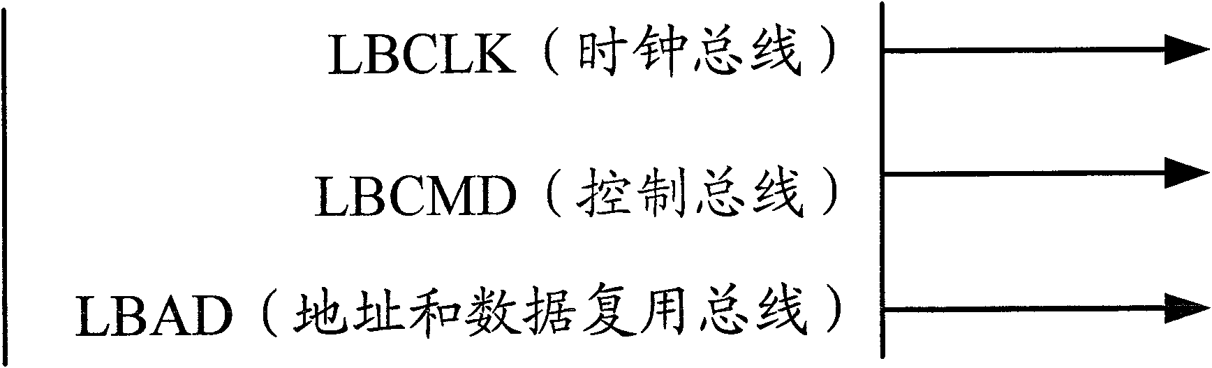 Data processing system and data processing method