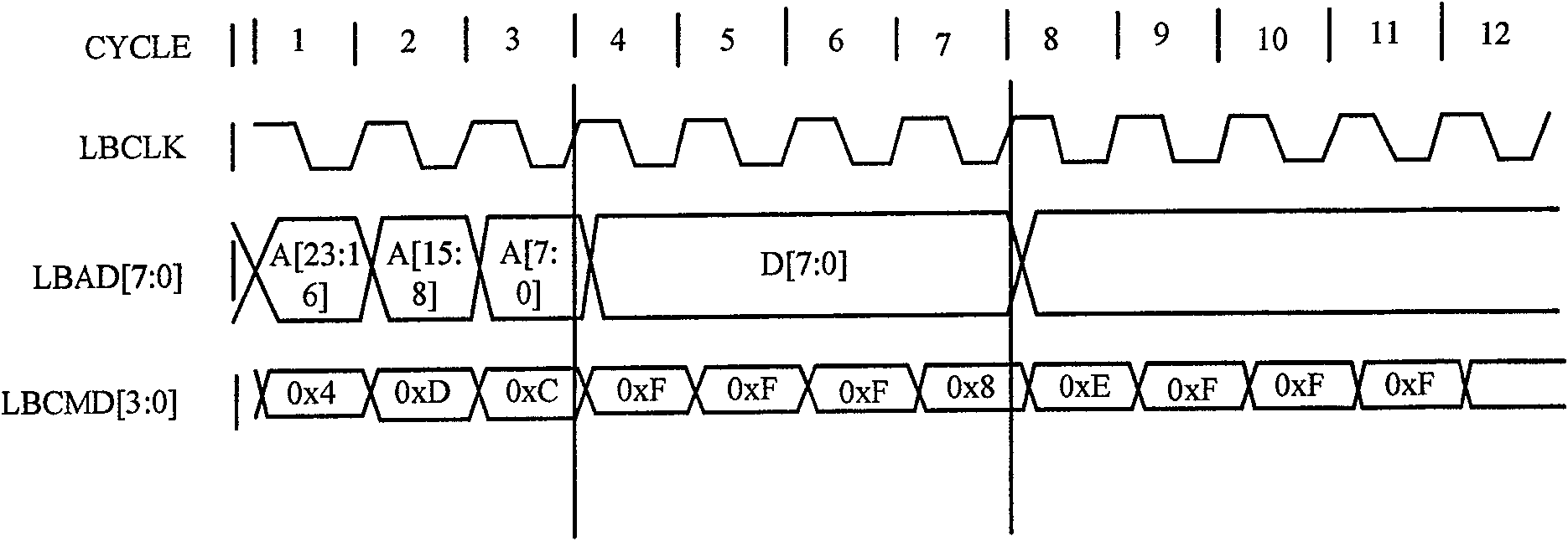 Data processing system and data processing method