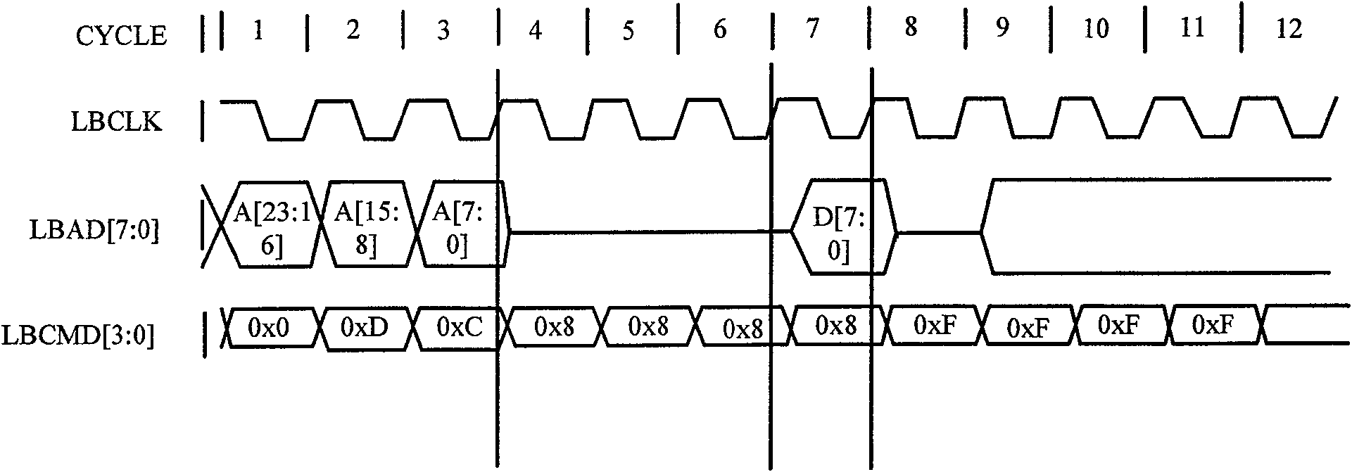 Data processing system and data processing method