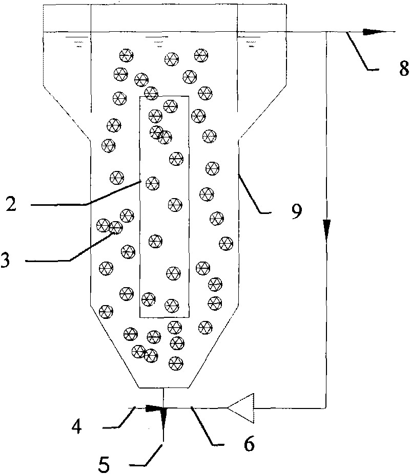 Method for pre-treating difficultly-degradable wastewater by catalyzed iron inner electrolysis fluidized bed