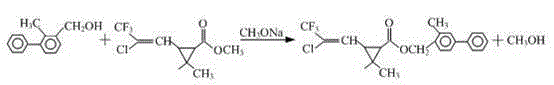 Three-waste-free preparation method for bifenthrin