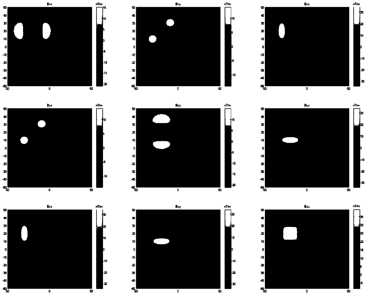 Deep abnormal body boundary recognition and step-by-step enhancement method and system, medium and equipment