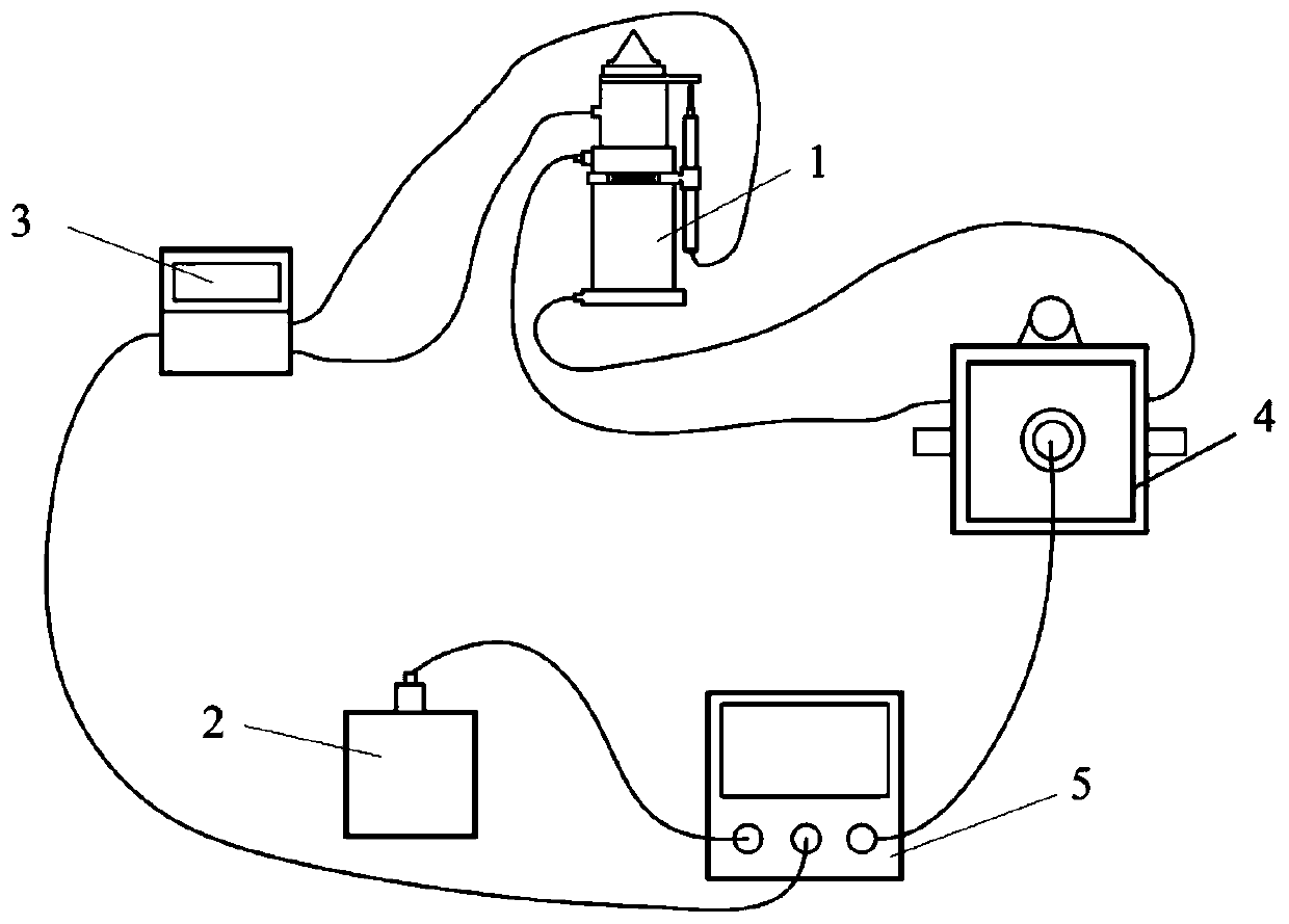 Engineering rock mass mechanical parameter rapid automatic measuring device and application method