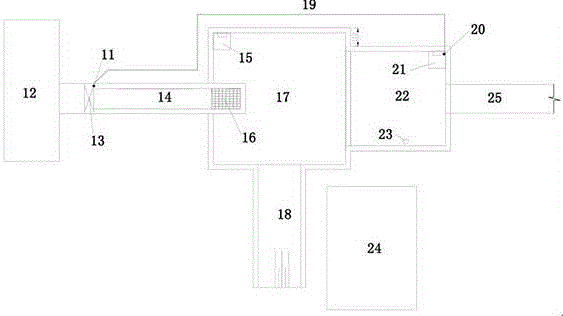 High-efficiency irrigation coupling technique device based on TCC (Total Channel Control)