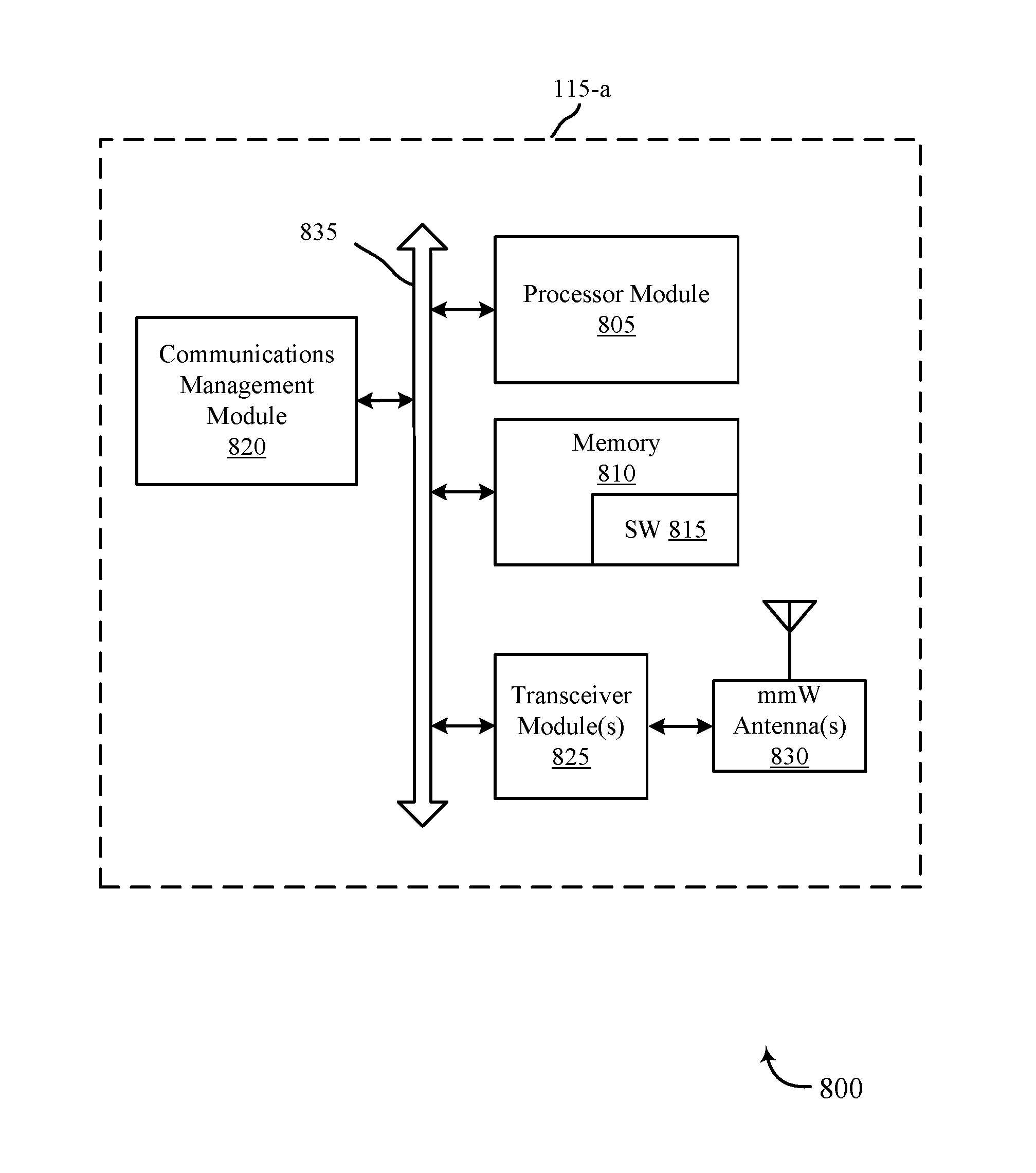 Antenna structures for wireless communications