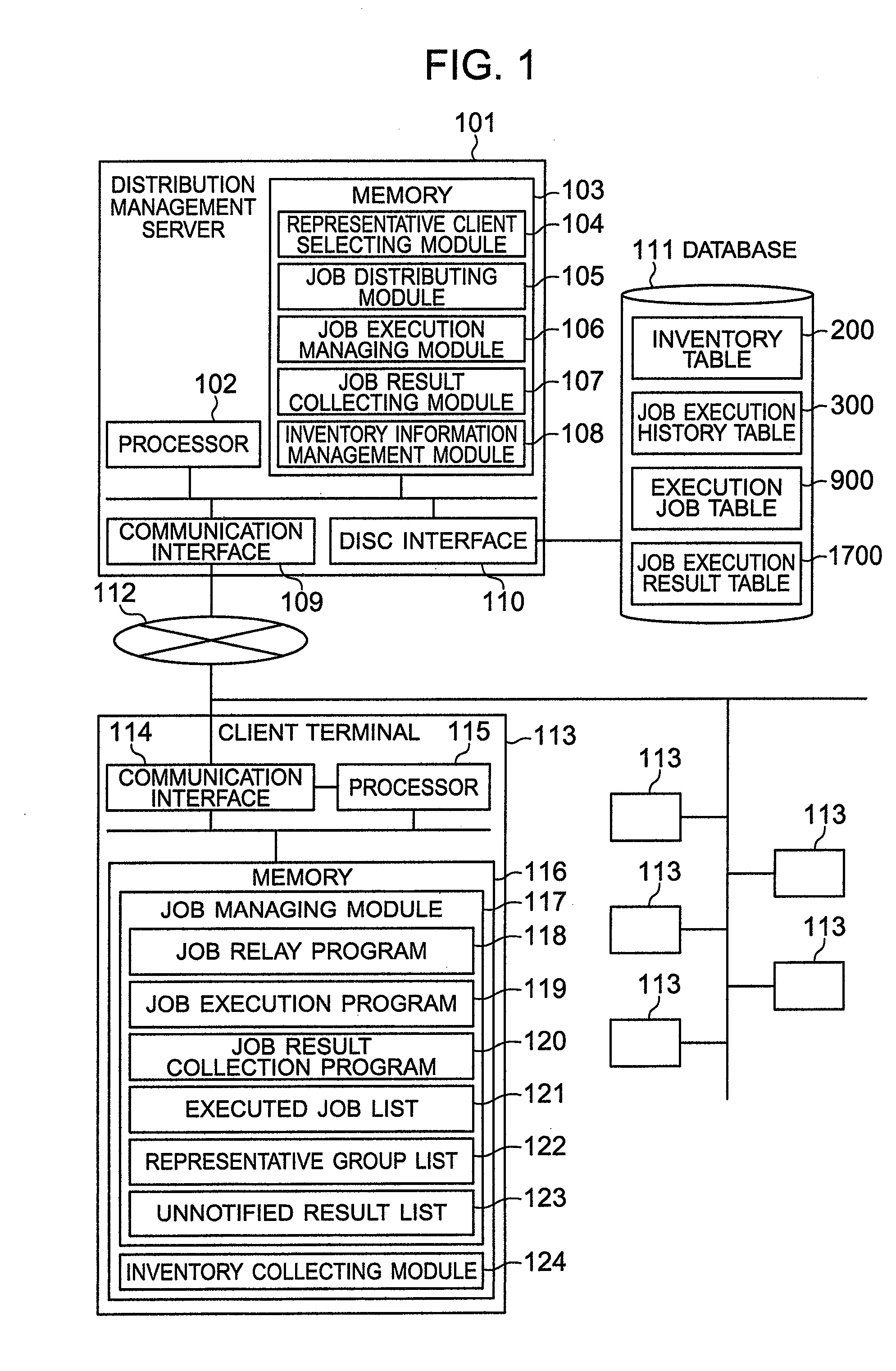 Distribution management method, a distribution management system and a distribution management server