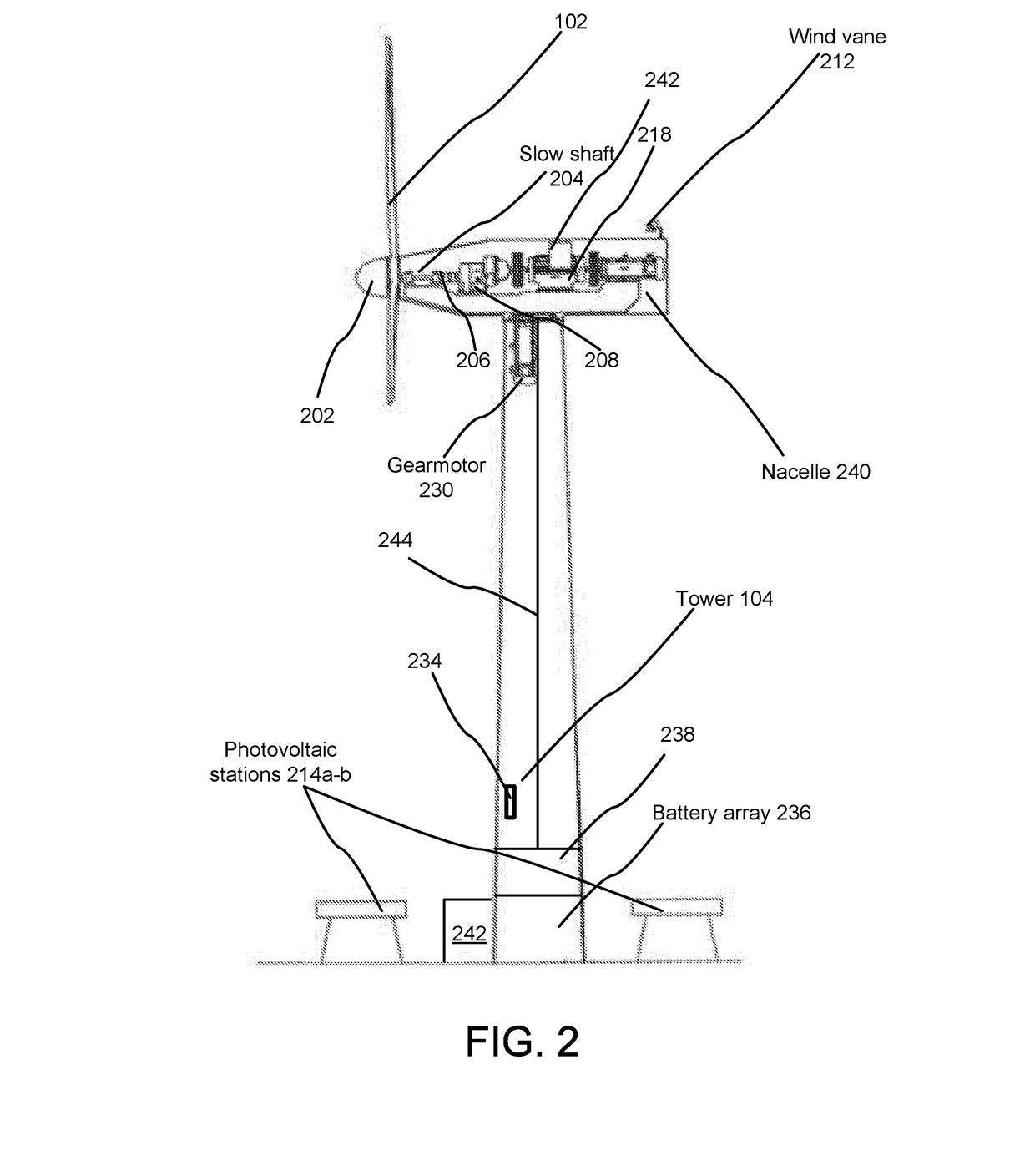 Hybrid wind turbine for power output in low and zero wind conditions