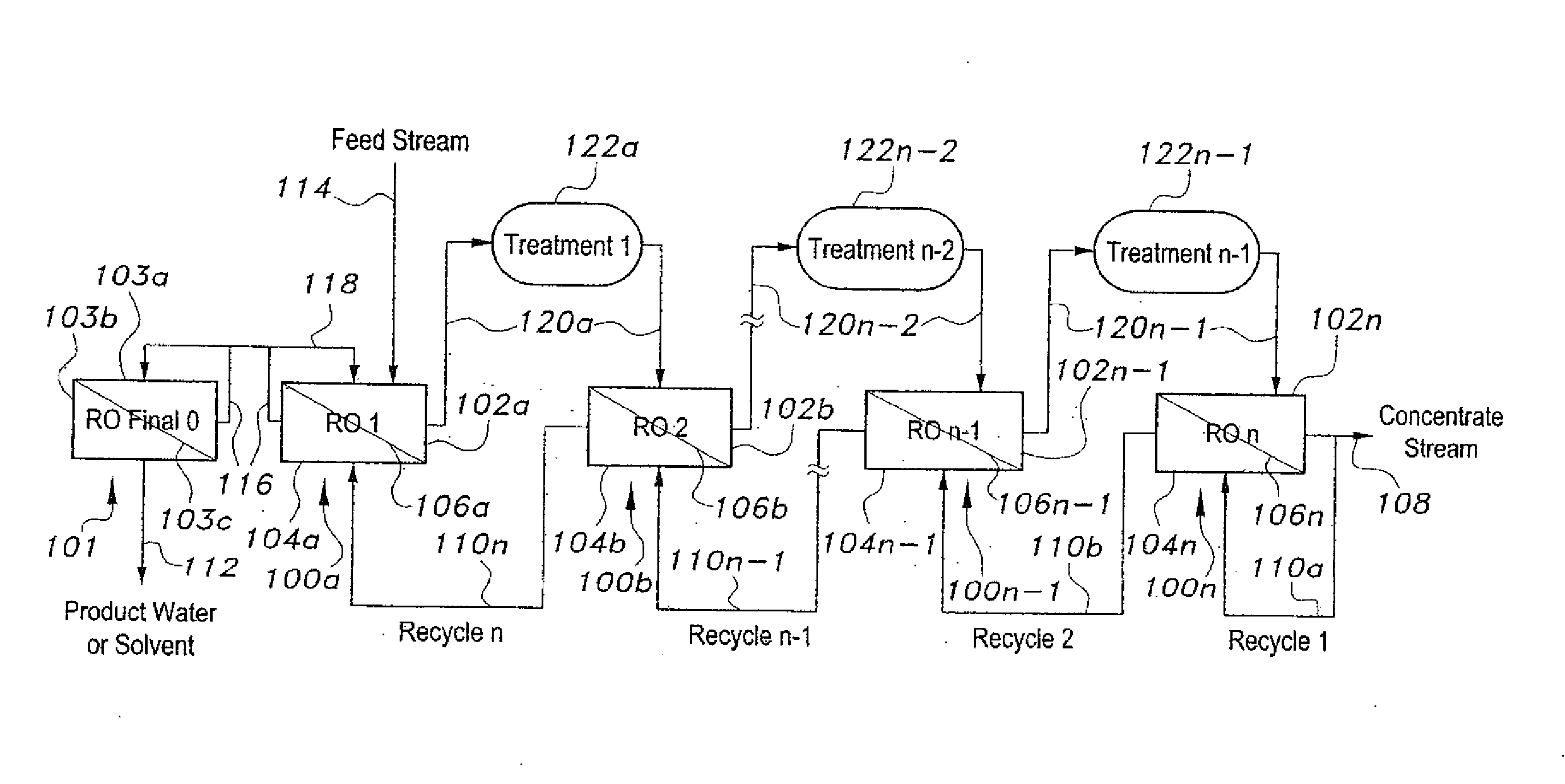 Method of solvent recovery from a dilute solution