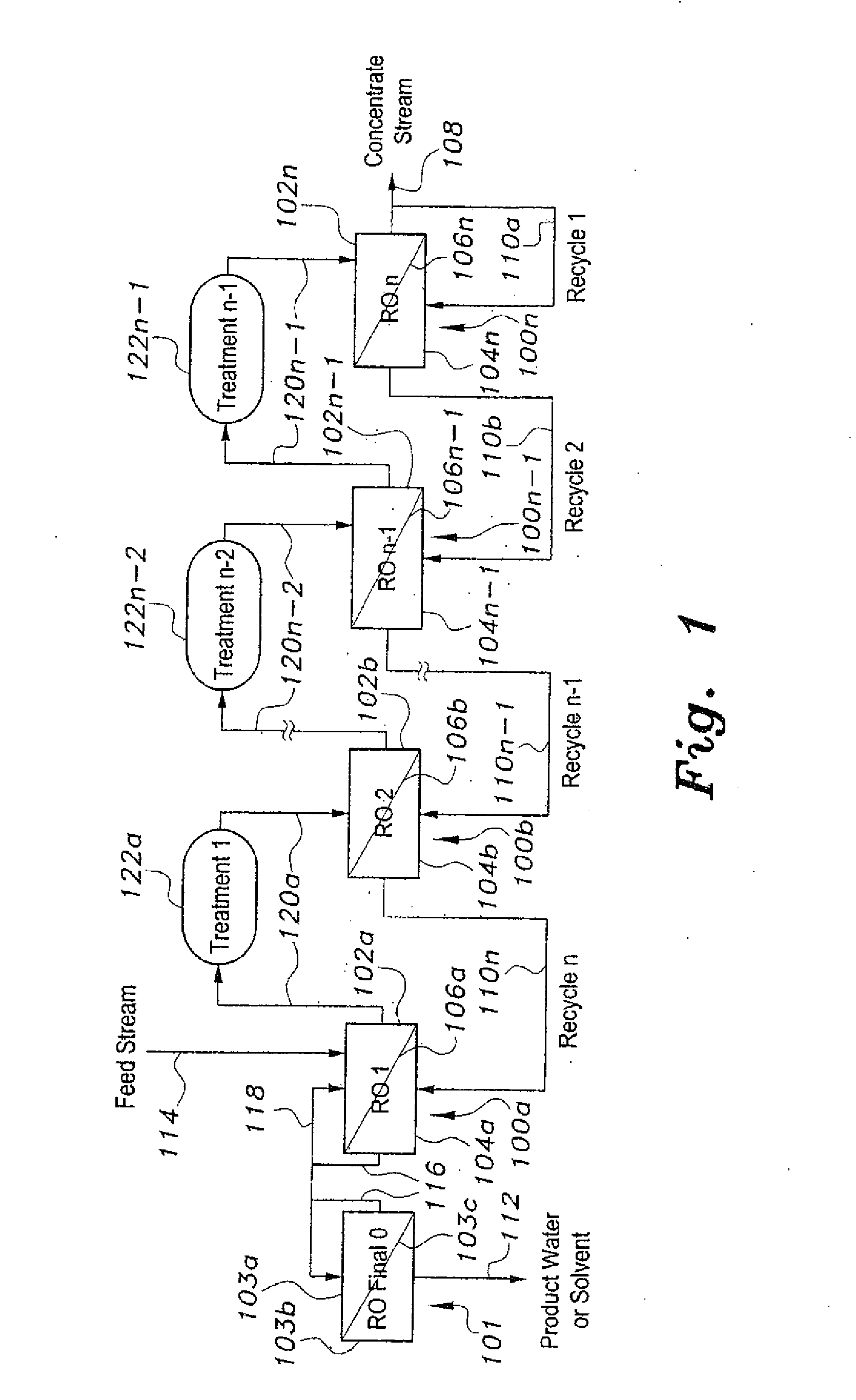 Method of solvent recovery from a dilute solution