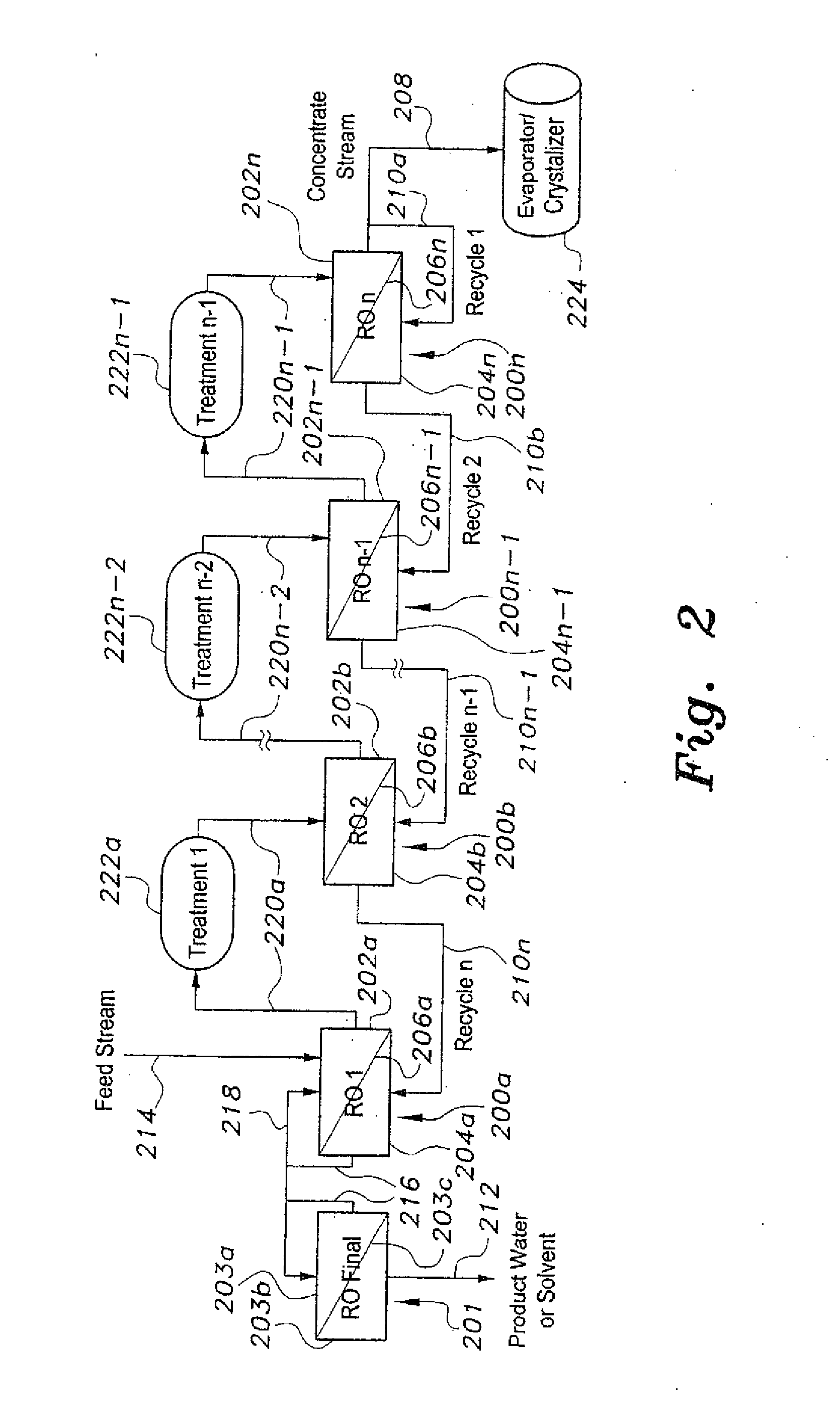 Method of solvent recovery from a dilute solution