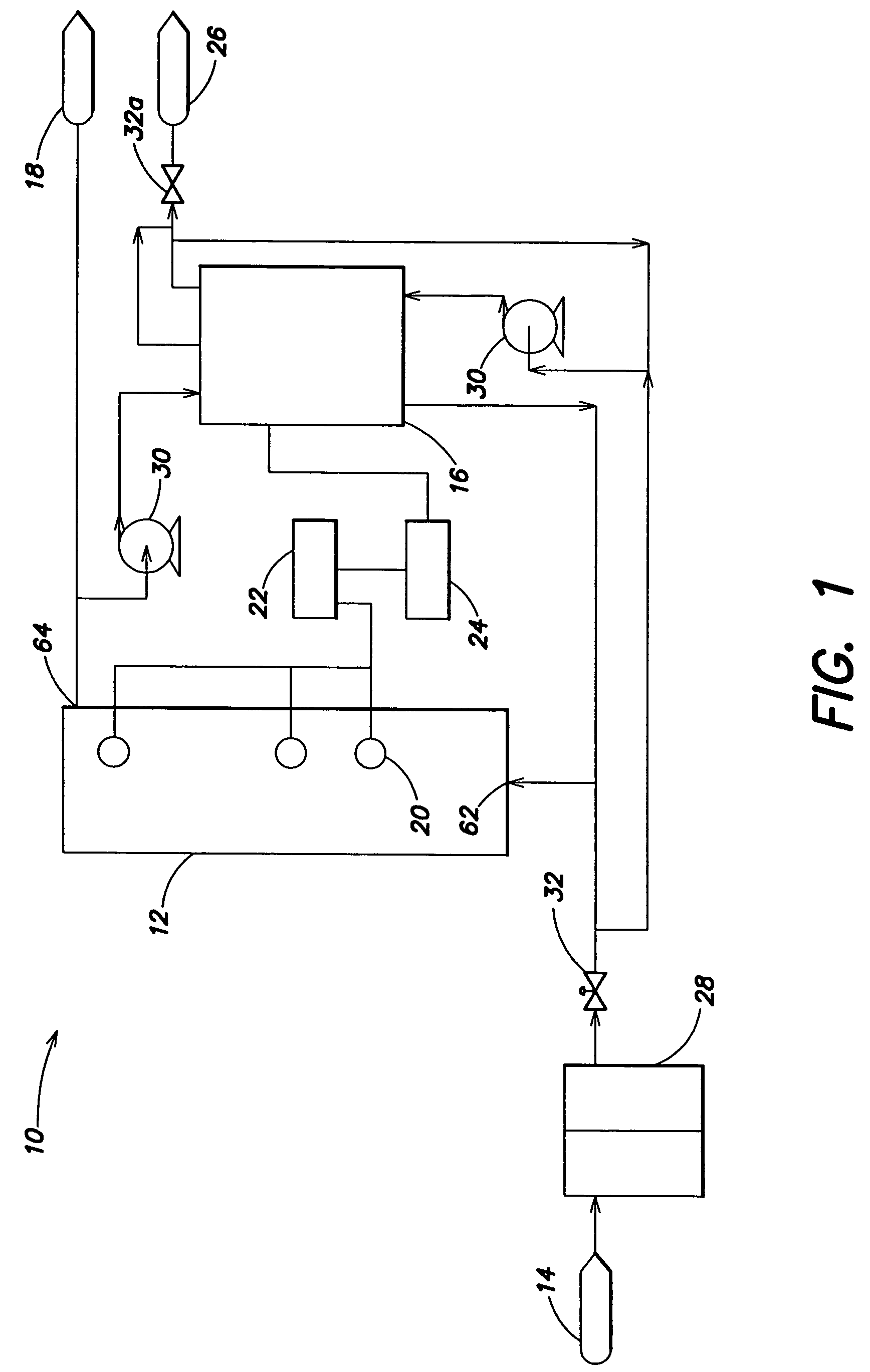 Water treatment system and method