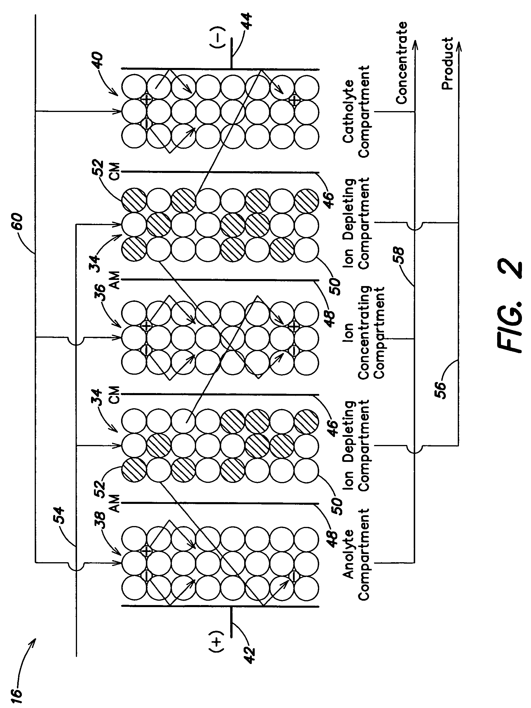 Water treatment system and method