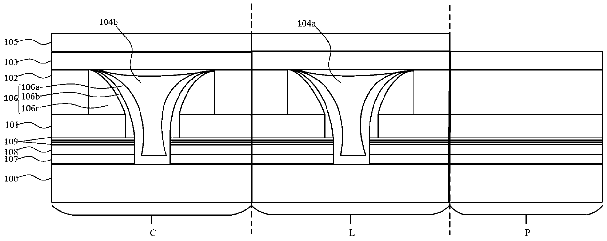 Etching method