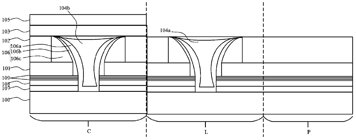 Etching method