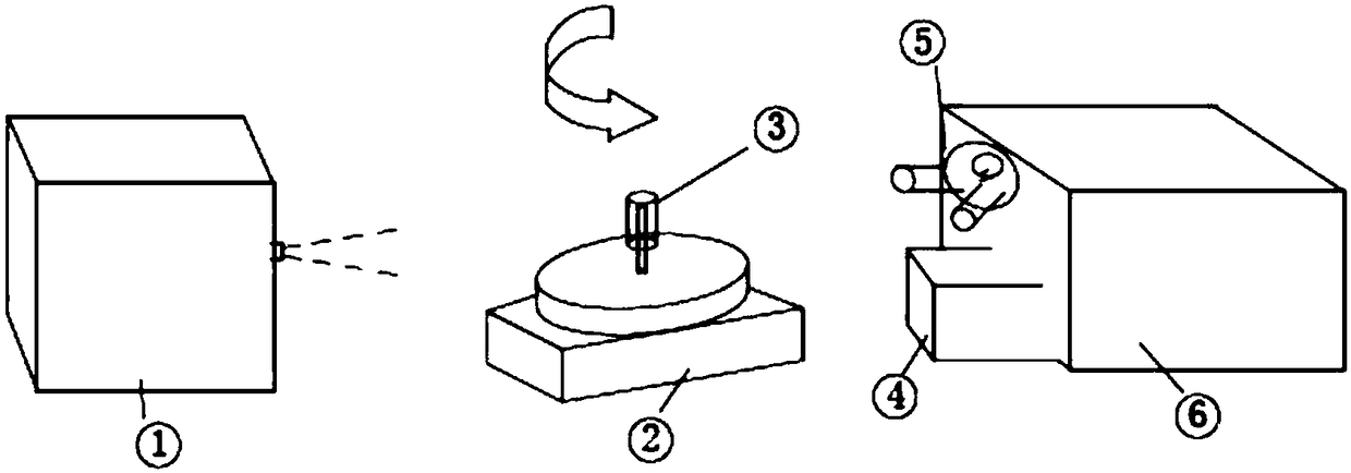 Visual continuous tracking test method of freezing and thawing damage processes of cement materials