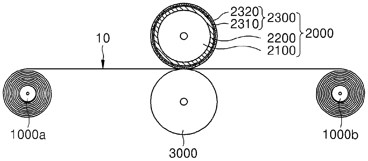 Pre-lithiation apparatus, method for manufacturing negative electrode part using same, and negative electrode part