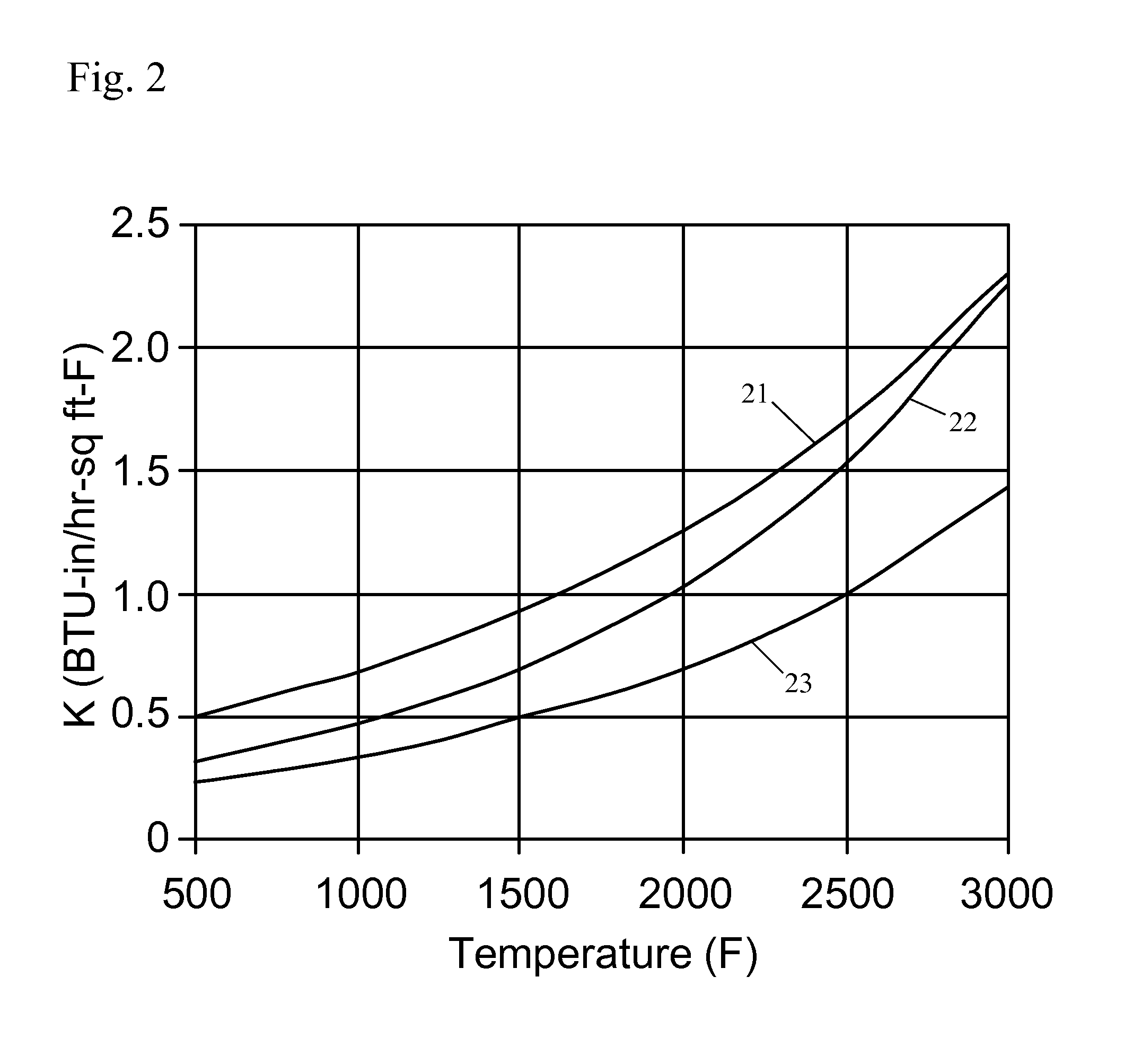 Hydrogen powered steam turbine