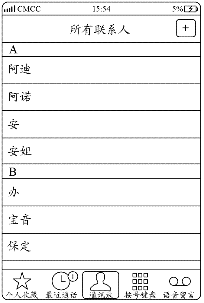 Initial list positioning method and mobile terminal