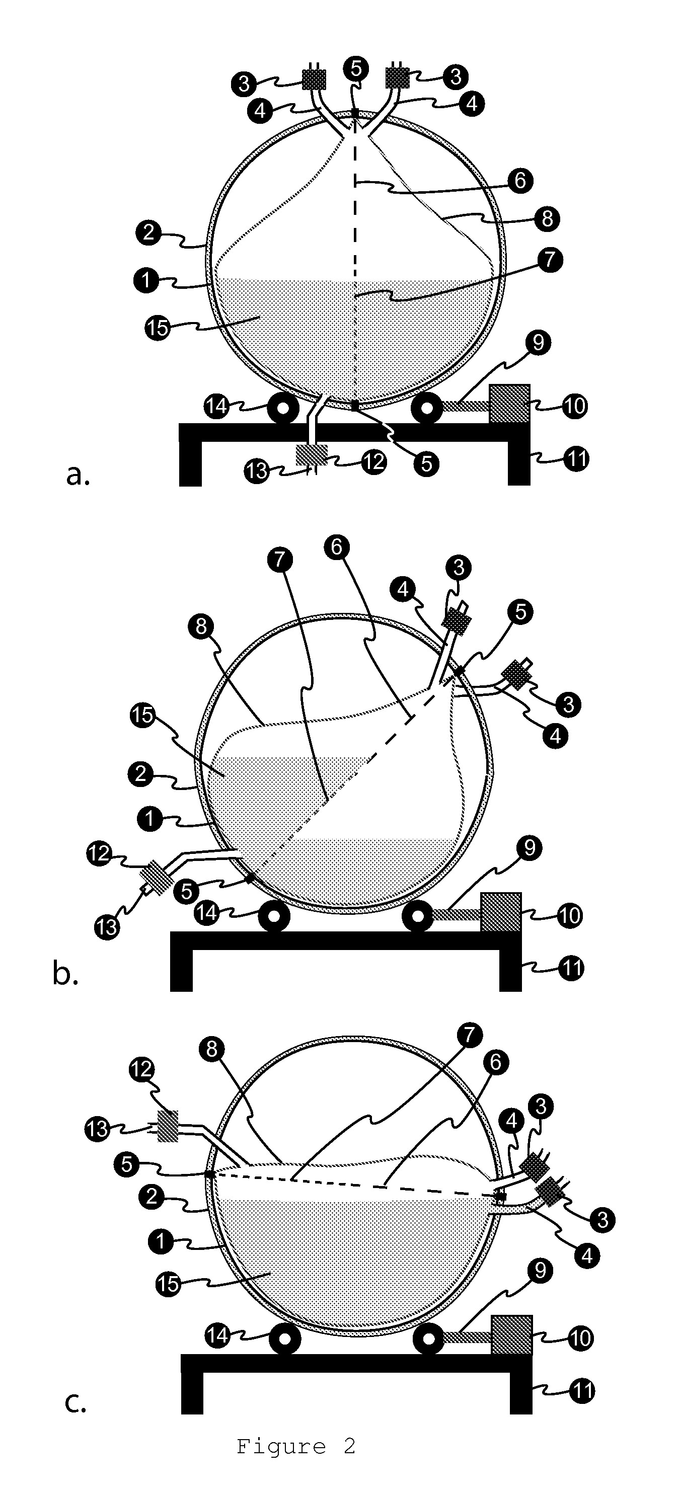 Pivoting pressurized single-use bioreactor