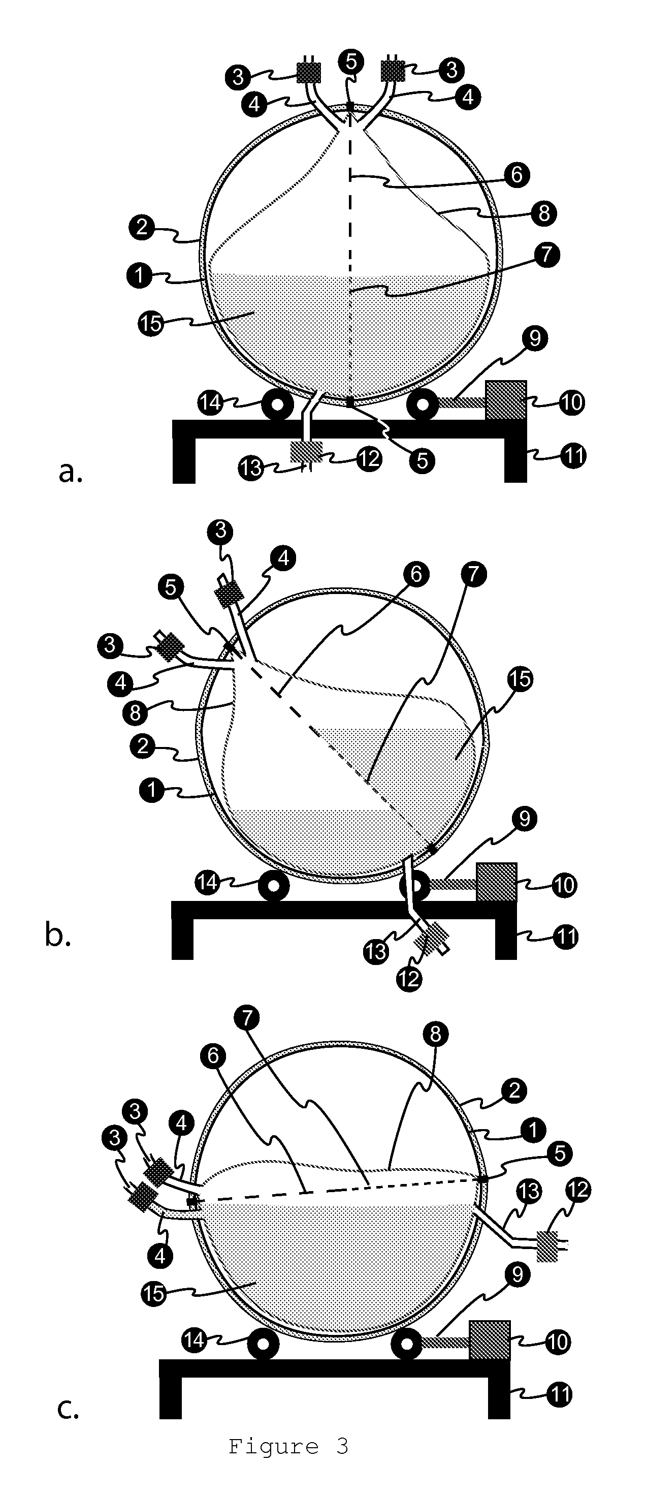 Pivoting pressurized single-use bioreactor