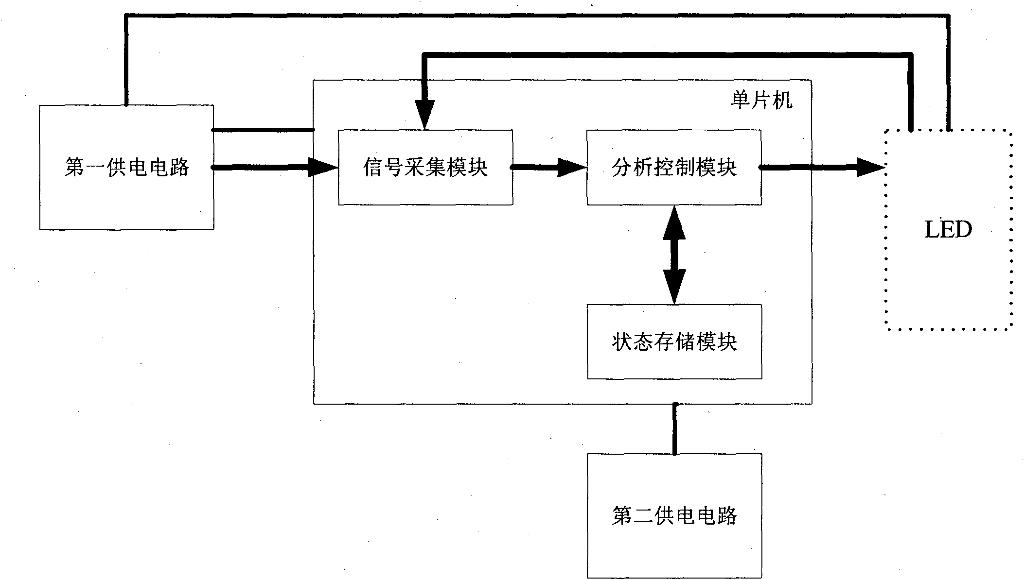 LED dimming driving device and dimming LED lamp