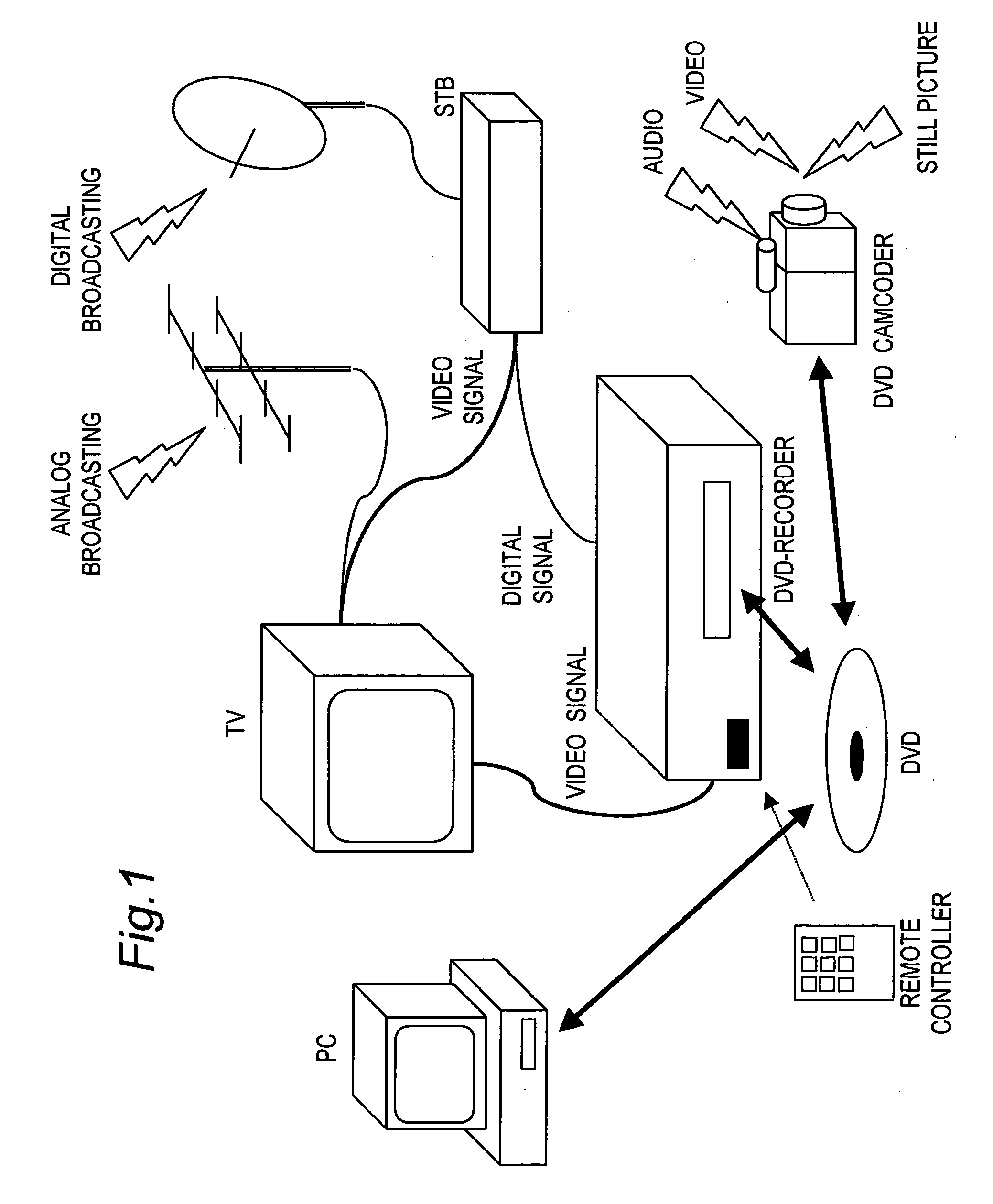 Information recording medium, and apparatus and method for recording information to information recording medium