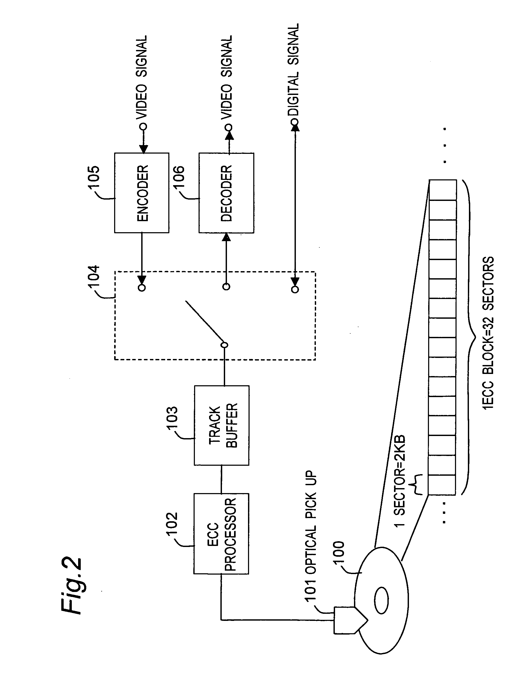 Information recording medium, and apparatus and method for recording information to information recording medium