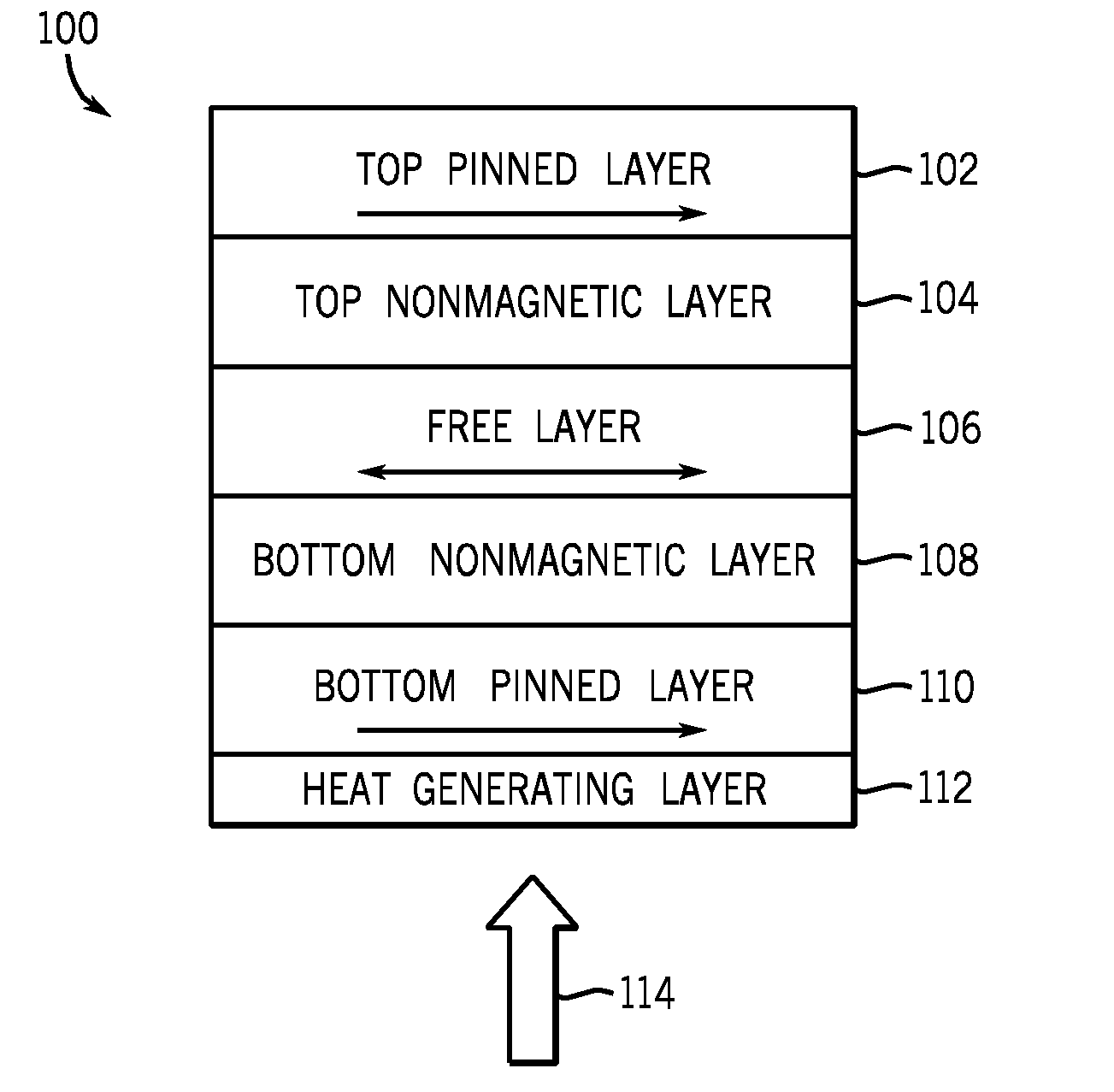 Unidirectional spin torque transfer magnetic memory cell structure