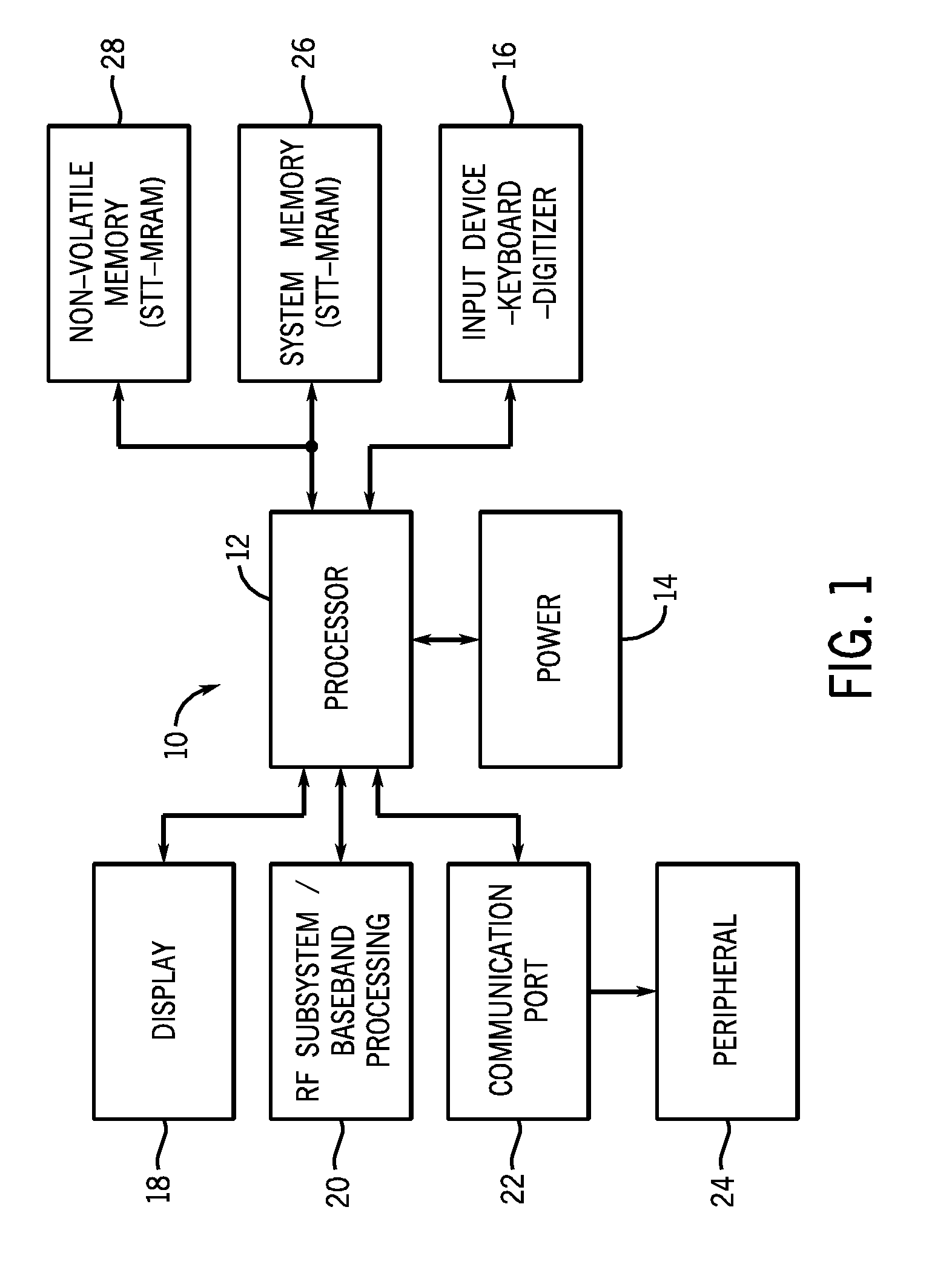 Unidirectional spin torque transfer magnetic memory cell structure