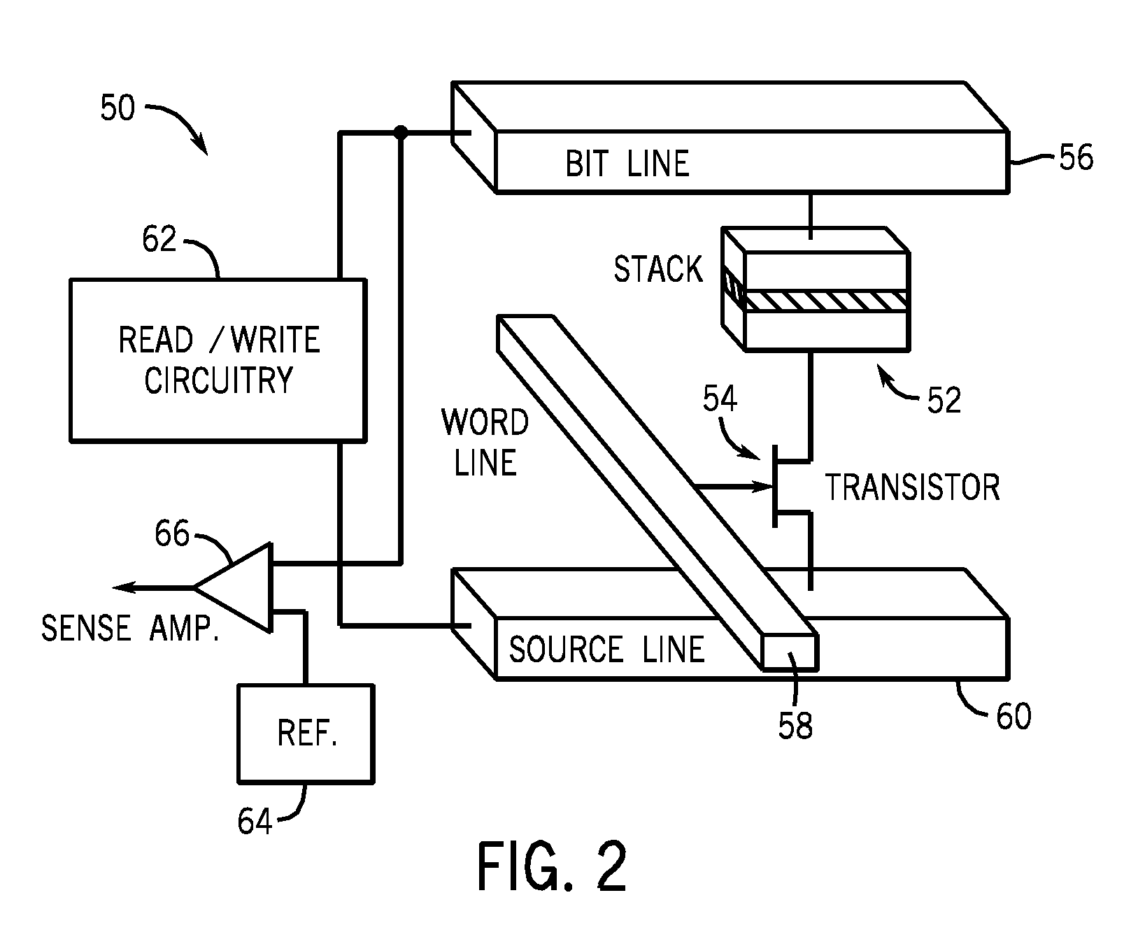 Unidirectional spin torque transfer magnetic memory cell structure