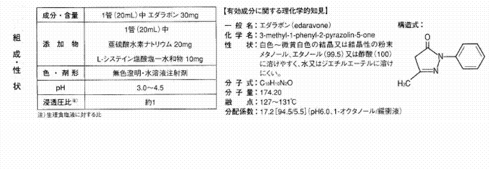 Edaravone injection without antioxidant and preparation method thereof