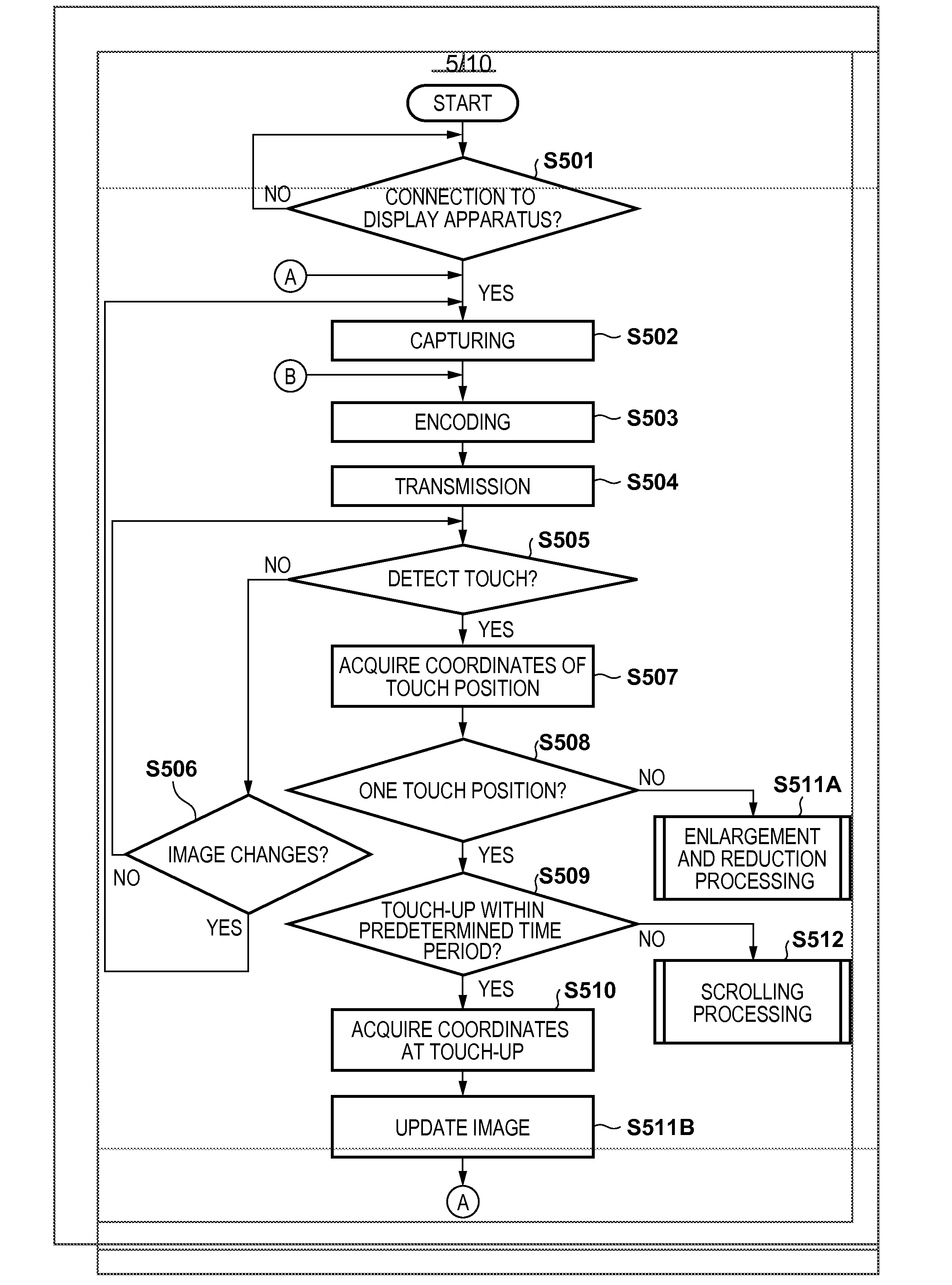 Information processing apparatus and control method thereof