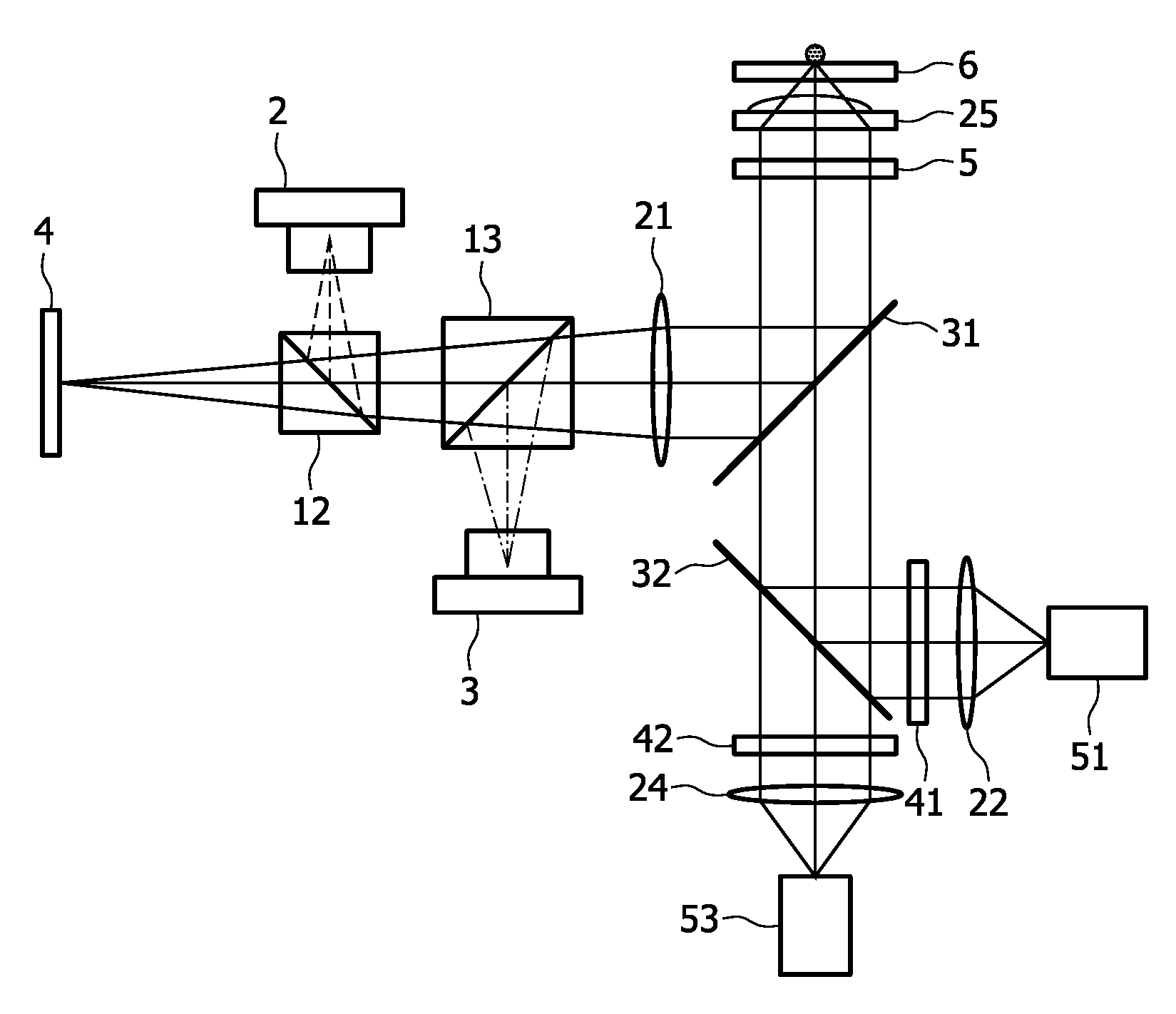 Multi-color biosensor