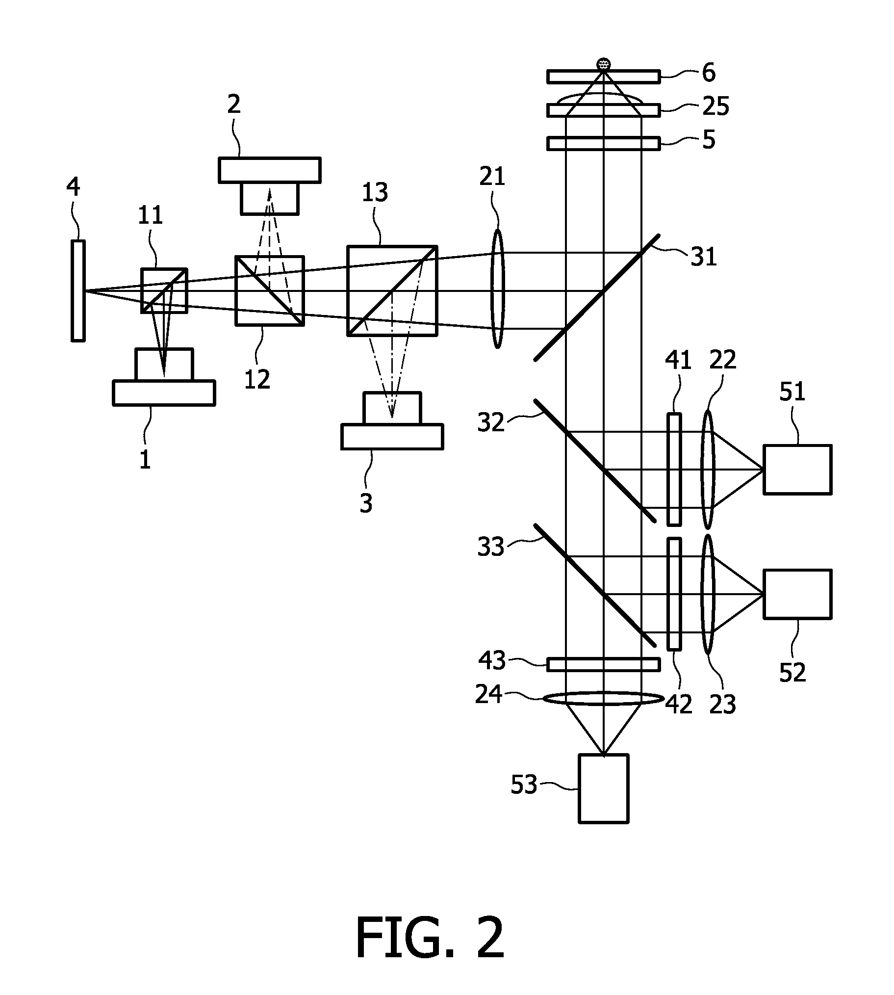 Multi-color biosensor