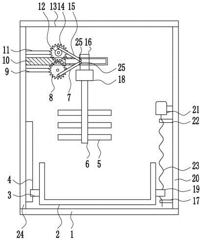 Raw material mixing plant for fine chemical flavor production