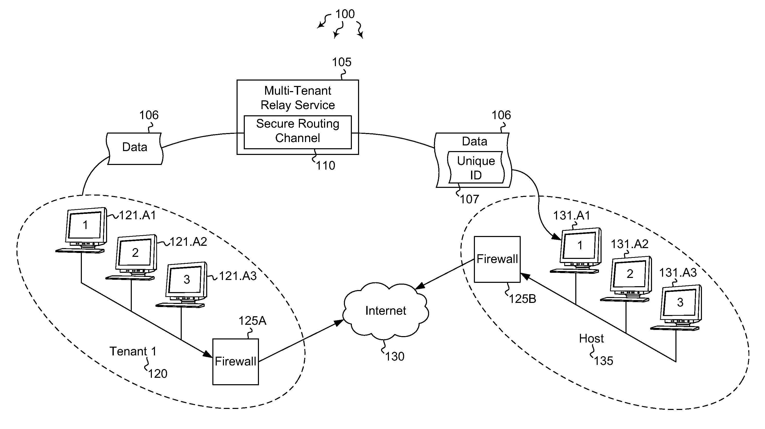 Providing virtual networks using multi-tenant relays