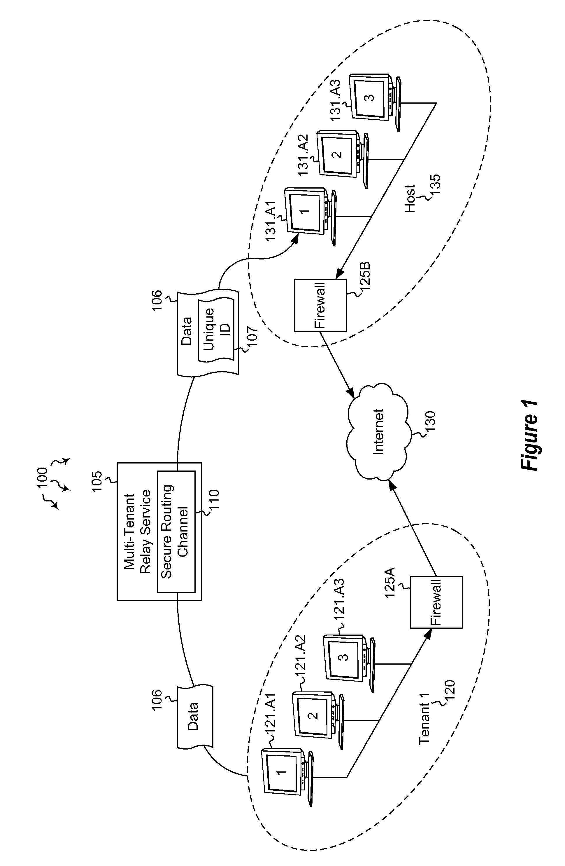 Providing virtual networks using multi-tenant relays