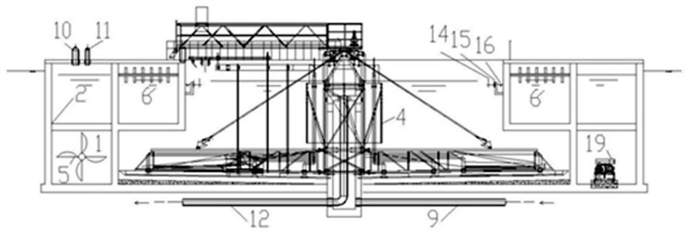 A double-layer structure oxidation ditch