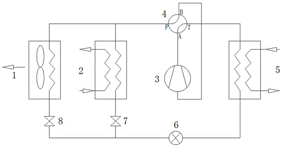 Combined cooling and heating integrated machine with double evaporators