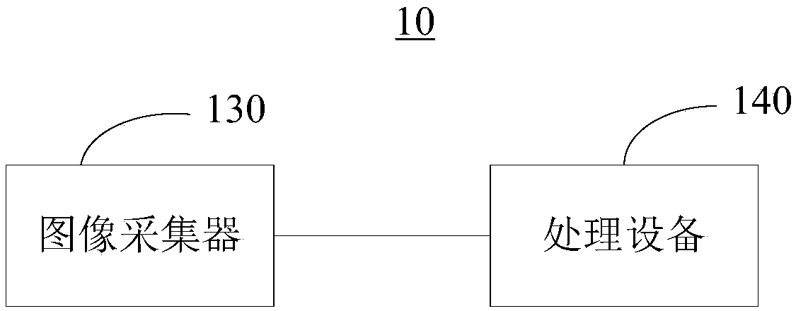 Gangue visual recognition device and method