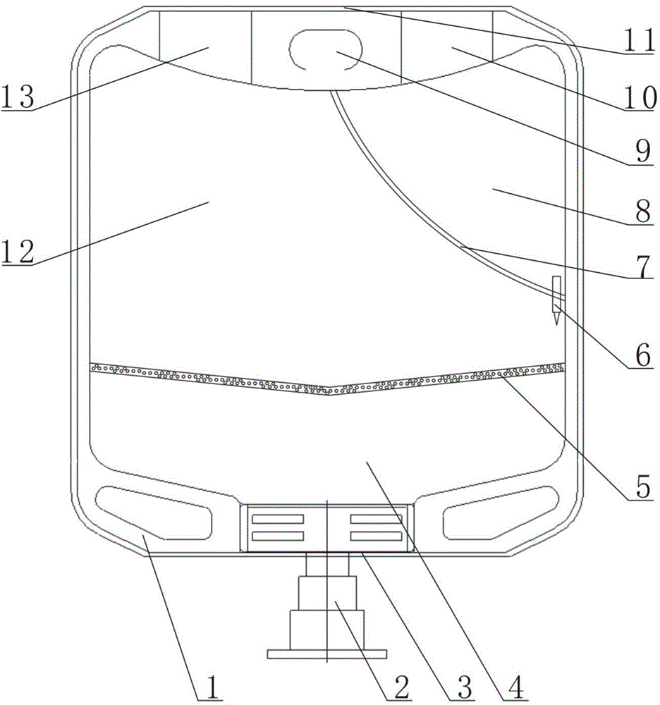 Multi-chamber infusion bag