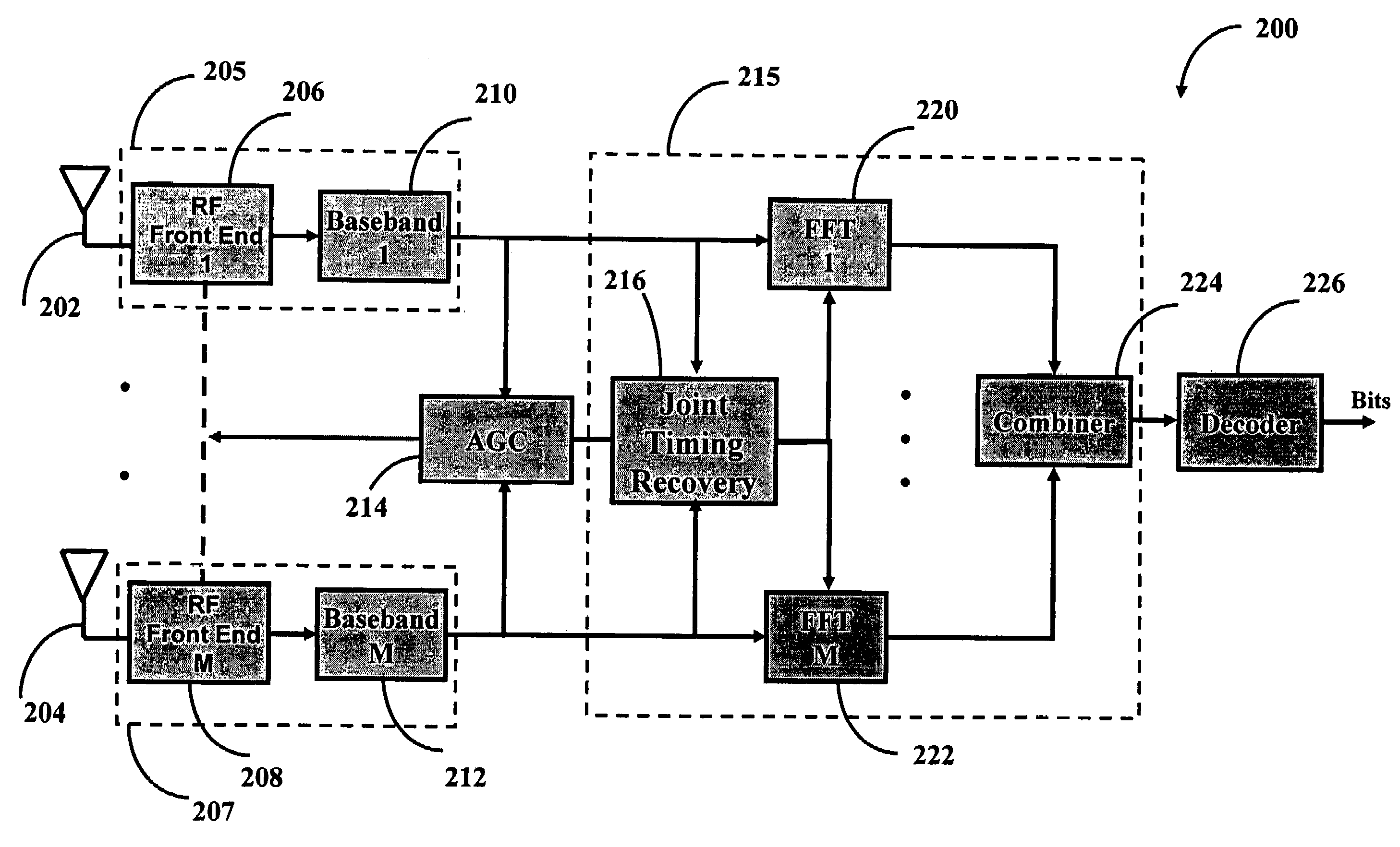 Apparatus and method of multiple antenna receiver combining of high data rate wideband packetized wireless communication signals