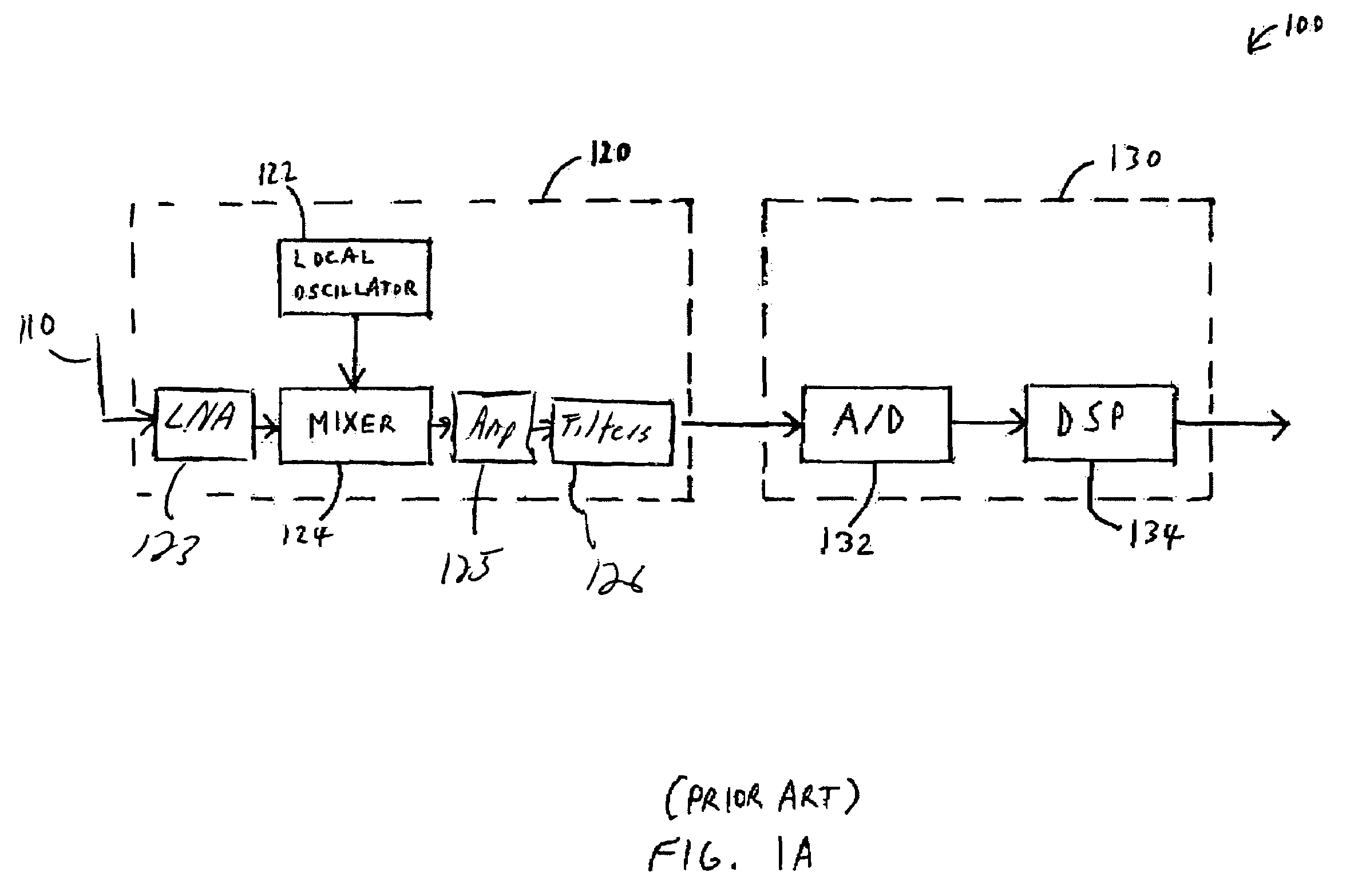 Apparatus and method of multiple antenna receiver combining of high data rate wideband packetized wireless communication signals